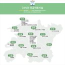 우석의료재단 이미지