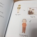 인천피복상회 네이버블로그