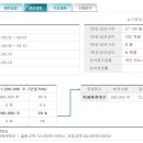 주식회사 비비씨 이미지
