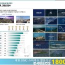 향동지구 이미지