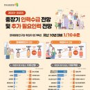 2029 | 2029년부터 취업자수 본격 &#39;감소&#39;…&#34;판매·교육직부터 소멸&#34;