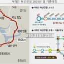 오티움 티스토리