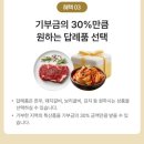 세븐일레븐 광주경마장점 | 올해는 위기브에서 진행한 고향사랑기부제 후기 with 세븐일레븐 상품권과 갈비