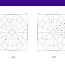 (주)더와이 이미지