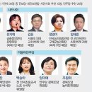 법무사김준환 브런치
