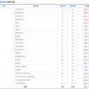 풍덕고등학교 이미지