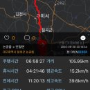 국토종주자전거길1-105 이미지