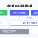 6 이미지