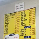 1253빈대떡 이미지