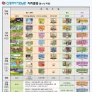 동시랑 그림책으로 놀기 이미지