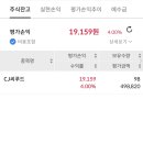 피티에스 이미지