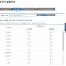 큐넷