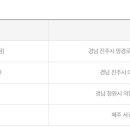 GS25 목천동우점 이미지