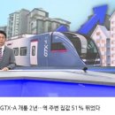 GTX-A 개통 2년...역 주변 집값 51% 뛰었다 이미지