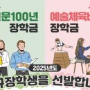 호미산업 | [장학금 선정] 2025 인하대학교 인문100년 장학금 (유형1) 3학년 전공확립유형 선정 후기