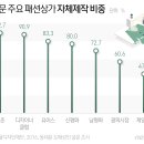 원카피 이미지