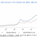 청산동물병원 이미지