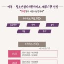 더원발달지원센터 이미지