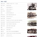 주의동산교회 이미지