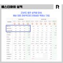 (주)에스티아이 이미지