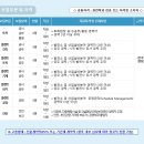 (주)HJ중공업 - 남구 | (주)HJ중공업