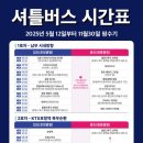 울릉민박