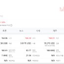 펫코앤컴퍼니