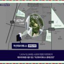 청당새텃말구역 도시개발사업