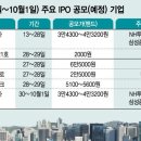 (주)아스플로