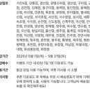 올소플러스 이미지