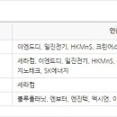 엔보터 이미지
