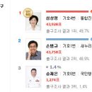 갑-170 이미지