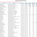 강릉약국 이미지