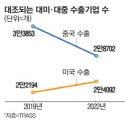 태산기업 이미지