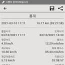 웅남동주민센터 이미지