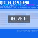 동원무역 이미지