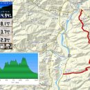 신광주주유소 이미지