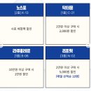 펫츠바이 이미지