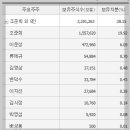 이노트레이딩 이미지