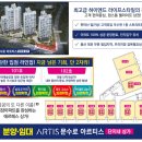 지에스(GS)25 문수로 아르티스 | 금리 하락기에 더욱 빛나는 문수로 아르티스 상가의 투자가치