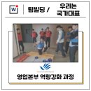 미쓰비시다나베파마코리아㈜ | [후기] 미쓰비시다나베파마코리아 영업본부 역량강화과정 팀빌딩(4H/약25명)