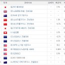 세화건축사사무소 이미지