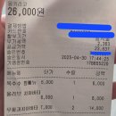 몽키리코 이미지
