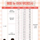 우리올(주)