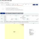 고척삼환로즈빌 이미지