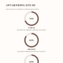 자영에너지 이미지