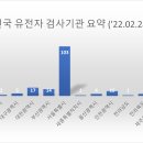 의료법인 가산의료재단 이미지