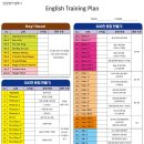 원어민 영어 (Level 3 Intermediate Level Free Talking) | 삼성영어셀레나를 간단히 소개합니다.