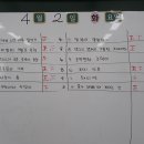 금호초등학교 이미지