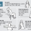 브레인짐